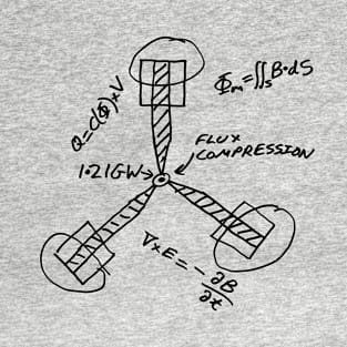 EEVblog Flux Condenser T-Shirt